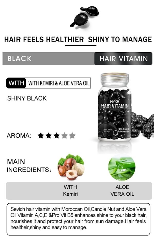 Sevich Mix Hair Vitamin Capsule: the essence of hair care - Image 8