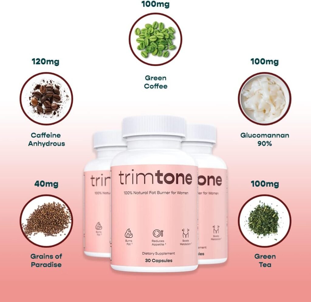 Key Ingredients in Trimtone: How They Support Weight Loss