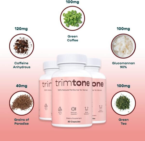 Key Ingredients in Trimtone: How They Support Weight Loss