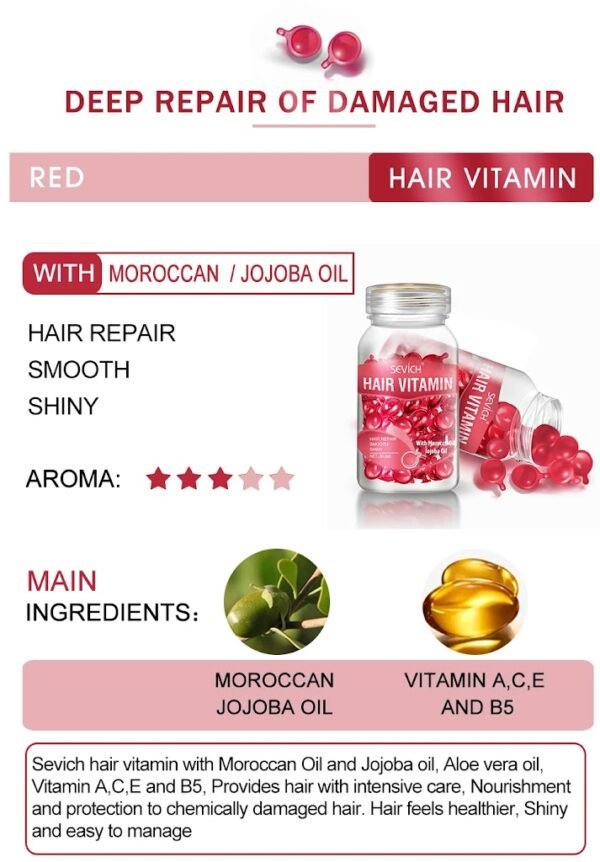 Sevich Mix Hair Vitamin Capsule: the essence of hair care - Image 2