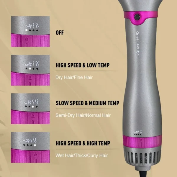 Hot Air Comb Replaceable Head Shape Comb - Image 2