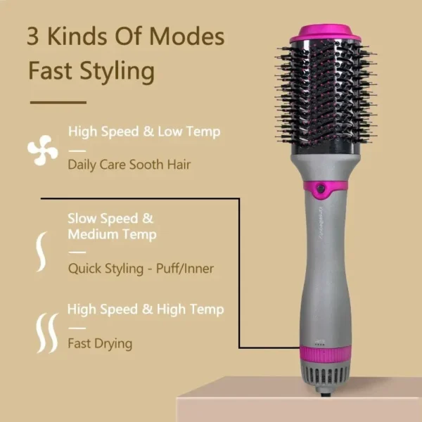 Hot Air Comb Replaceable Head Shape Comb - Image 5