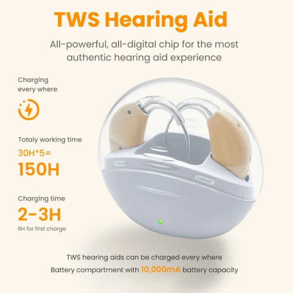 Rechargeable Hearing Aid Wireless Portable - Image 2