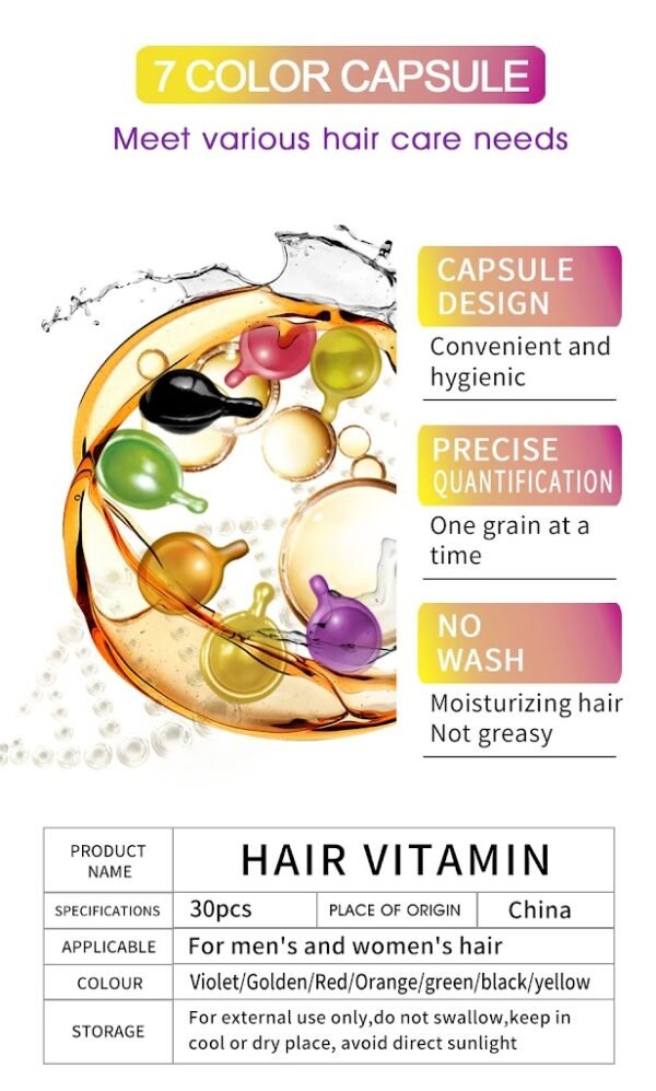 Sevich Mix Hair Vitamin Capsule: the essence of hair care - Image 16