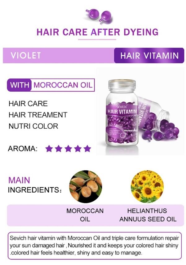 Sevich Mix Hair Vitamin Capsule: the essence of hair care - Image 19