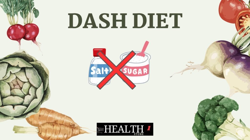 DASH Diet for weight loss