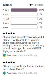 reviews of "How I Quit Sugar in 30 Days" ebook