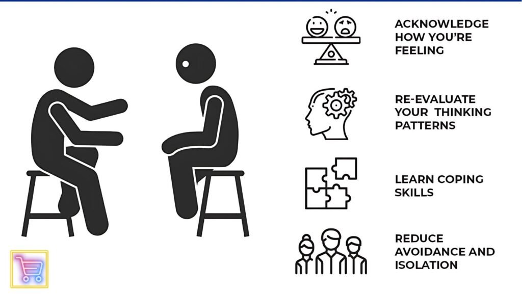 How does cognitive behavioral therapy work?