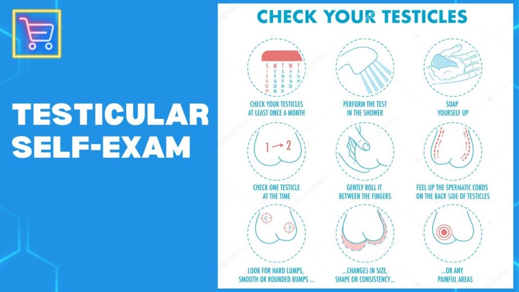 An infographic showing step-by-step how to self-examine your testicles