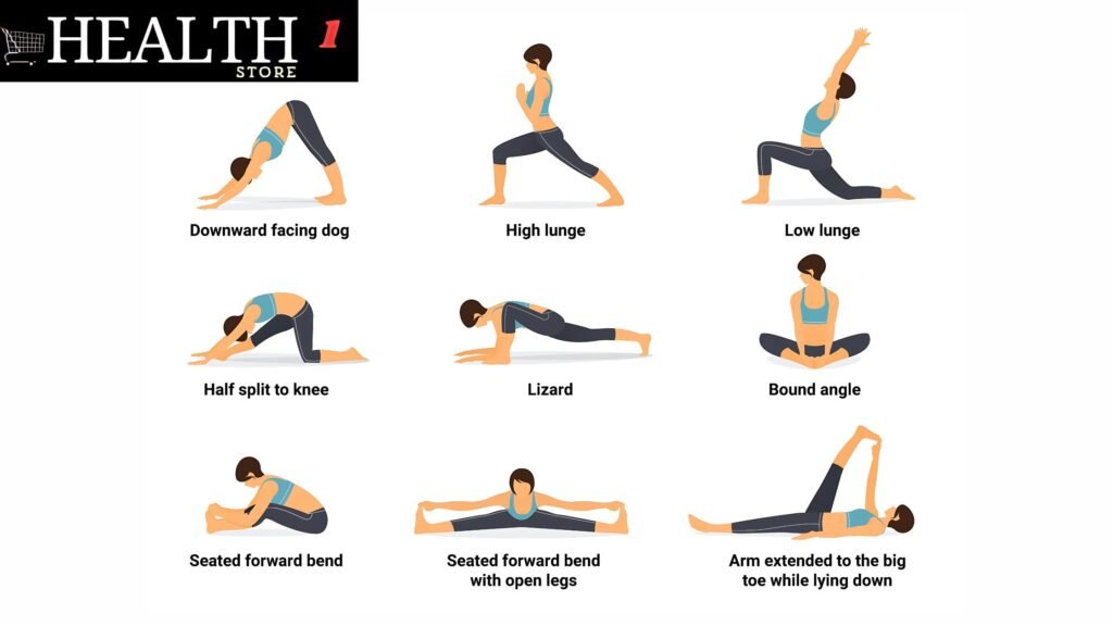 Illustration of various stretch therapy techniques, including PNF stretching, myofascial release, and dynamic stretching.